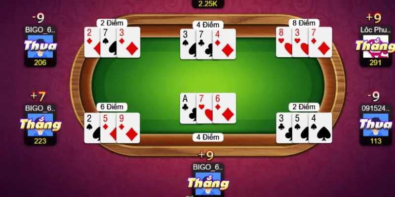 Những chính sách ưu đãi tại VIPWIN thu hút nhiều người chơi